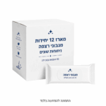 באנמרנרים לפייסבוק (11)